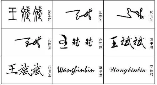 (有两个斌字.都写出来不好看.所以一个简写带过)