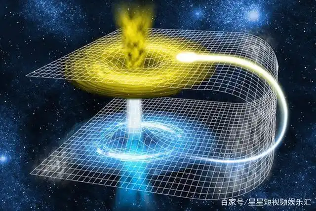 宇宙白洞奥秘大猜想