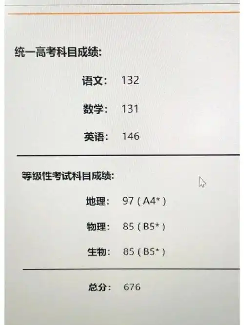 刷到这条高考高分成绩单的你一定会考到理想分数的