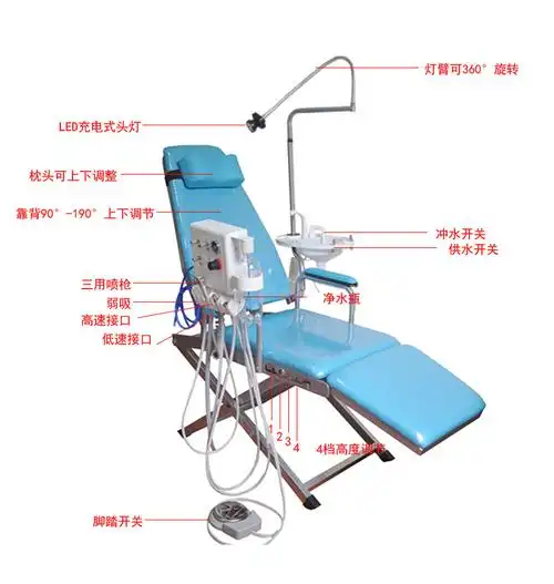 牙科口腔材料器械折叠椅简易型椅躺椅带供水系统带灯带痰盆