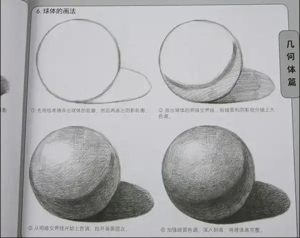 精选石膏几何体 素描 图片38幅 作品, 素描初学者可以临摹的基础范