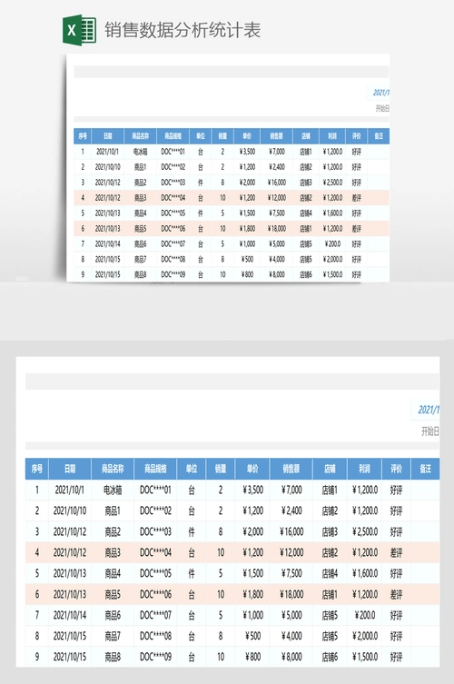 销售数据分析统计表