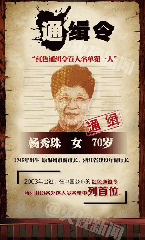 红通头号嫌犯杨秀珠回国自首图解杨秀珠背景