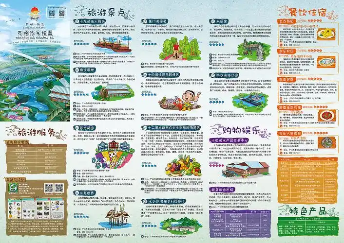 广州南沙万顷沙旅游手绘地图|平面|海报|ringshao - 原创作品 - 站酷