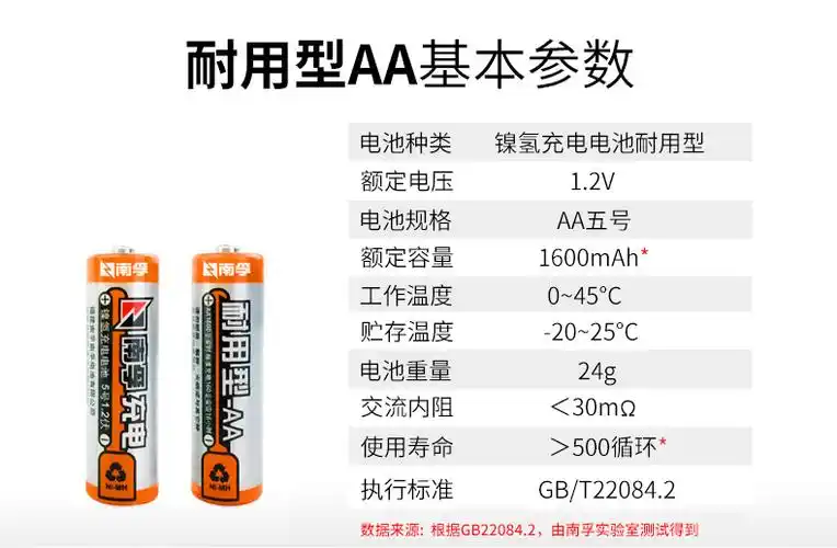南孚nanfu五号充电电池耐用型2粒装适用于玩具车挂钟鼠标键盘等