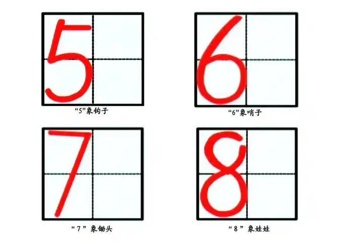 "5"象钩子 "6"象哨子 "7"象锄头 "8"象娃娃