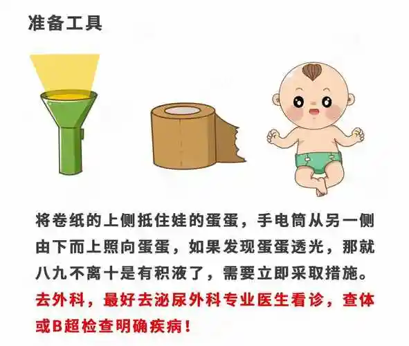 睾丸一个大一个小是怎么回事一个睾丸特别大一个特别小