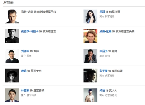 展开全部 王俊凯,1999年9月21日生于中国重庆,中国内地男歌手,演