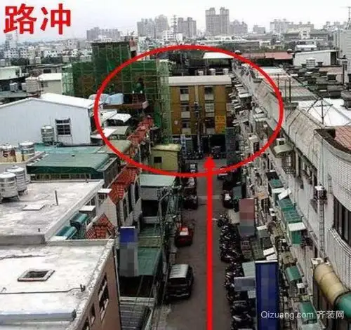 房子路冲