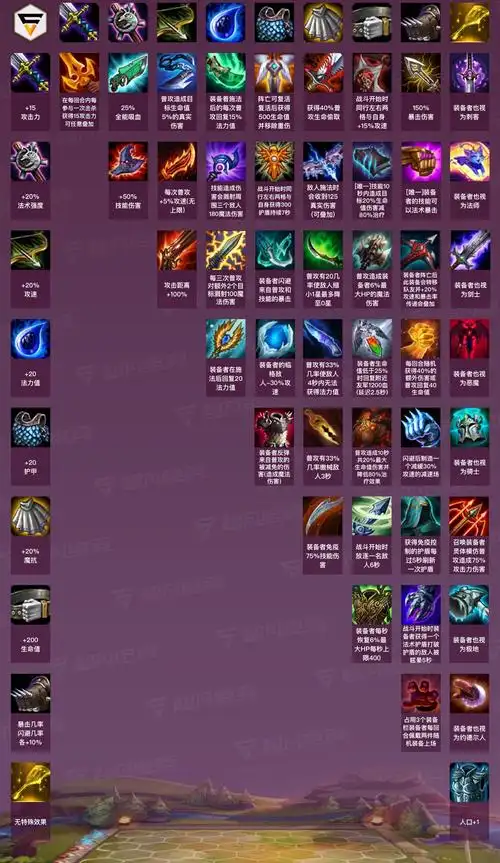 lol云顶之弈装备汇总大全919版本装备合成汇总表