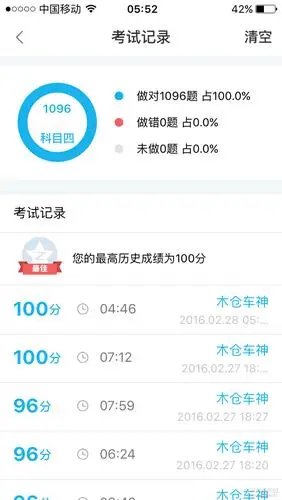 驾考往事一路艰辛一路坎坷一言难尽