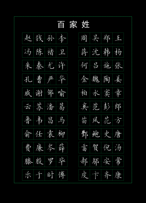 中性笔写哪种字好看,同时要快的,有没有图