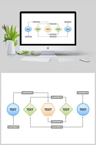 简单过程流程图ppt模板