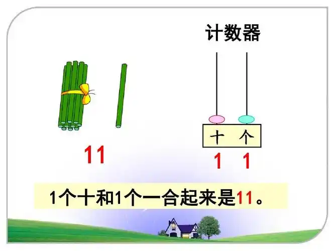 苏教版一年级数学上册第九单元《例2(认识11—20各数)》课件 计数器