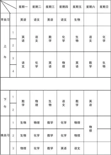 文档下载 所有分类 高中教育 高考 > 高三课程表长治十中高三年级课程