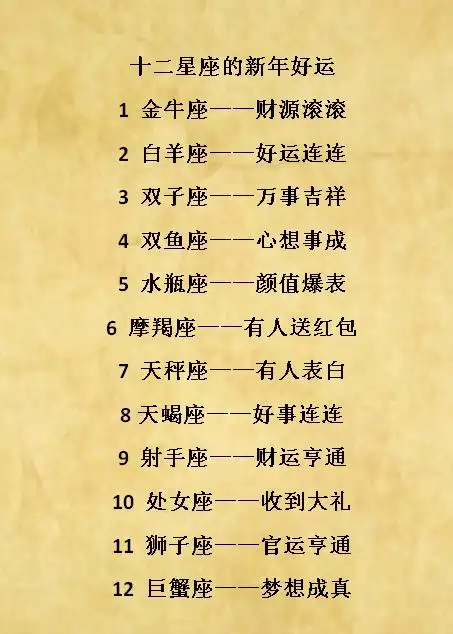 10月12日是什么星座12星座高考多少分