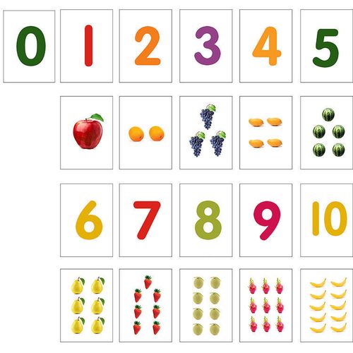 10识数圆点数字2岁宝宝闪卡数感早教启蒙塑封卡片幼儿园大教具 水果图