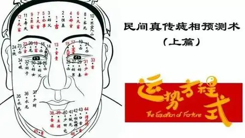 民间真传痣相预测术脸上长痣的男士必看上