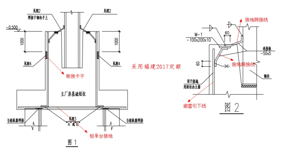 福建2017定额桩承台接地