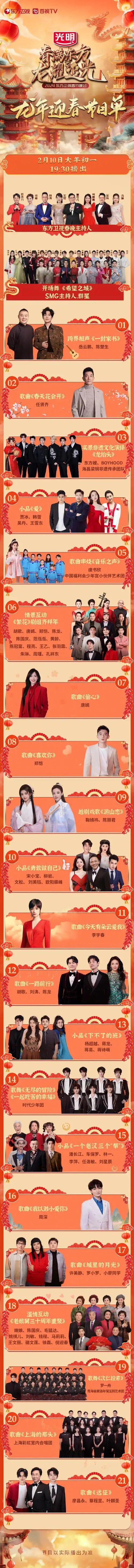 东方龙年春晚节目单##东方卫视春晚