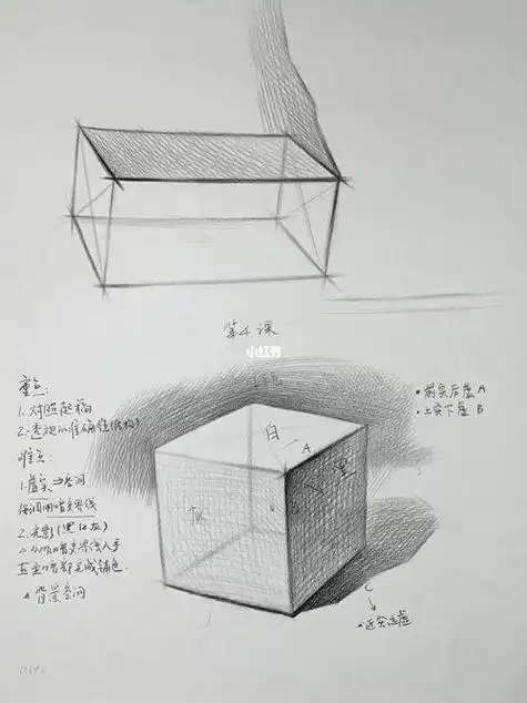 正方体素描 正方体素描初学步骤图