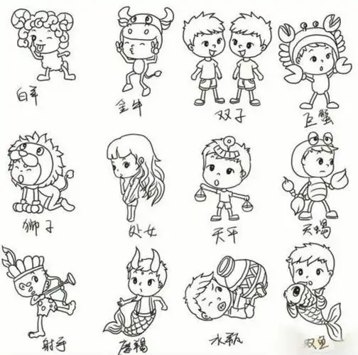学画12星座,十二星座专属画简单