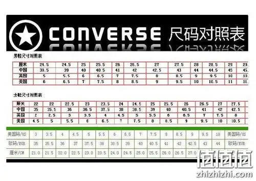 功能 透气 厚薄 单 货号 converse高帮帆布鞋 加工方式 vans帆布鞋