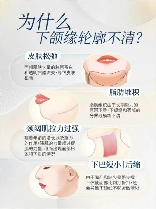 健闻登顶计划##年度紧致提拉大医生