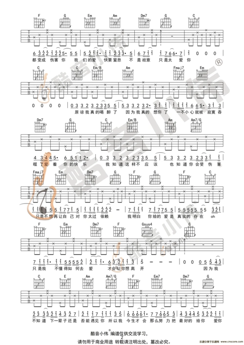 只是太爱你吉他谱简单版酷音小伟吉他弹唱教学吉他谱图片格式六线谱