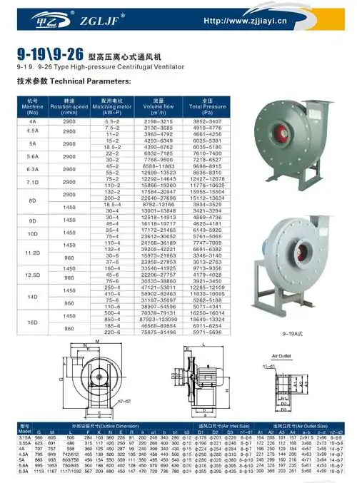 9-19/9-26型高压离心式通风机