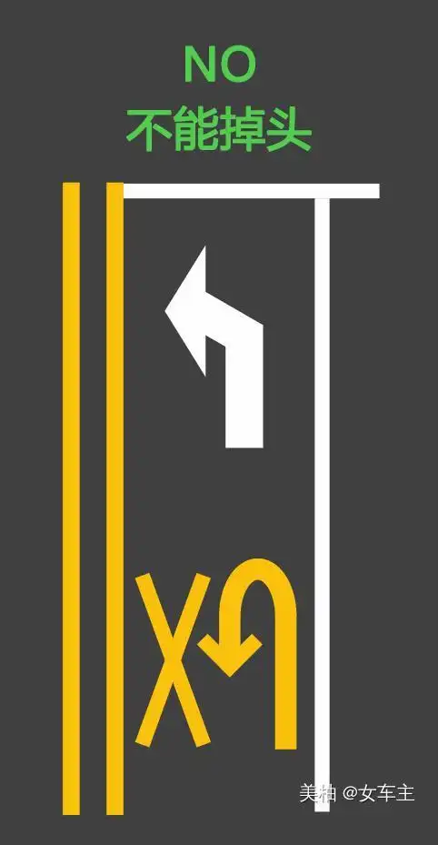 第四十九条规定:机动车在有禁止掉头或者禁止左转弯标志,标线的地点
