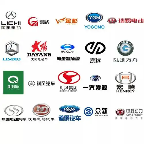 中国品牌日我们在行动低速电动车品牌认知度调查