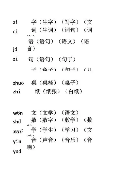 部编版一年级上册第一至四单元我会认的生字组词_第5页