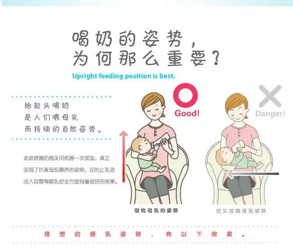 奶瓶奶嘴特卖_亲好贝好 仿母乳弧形玻璃奶瓶 标口防呛防胀气防奶液
