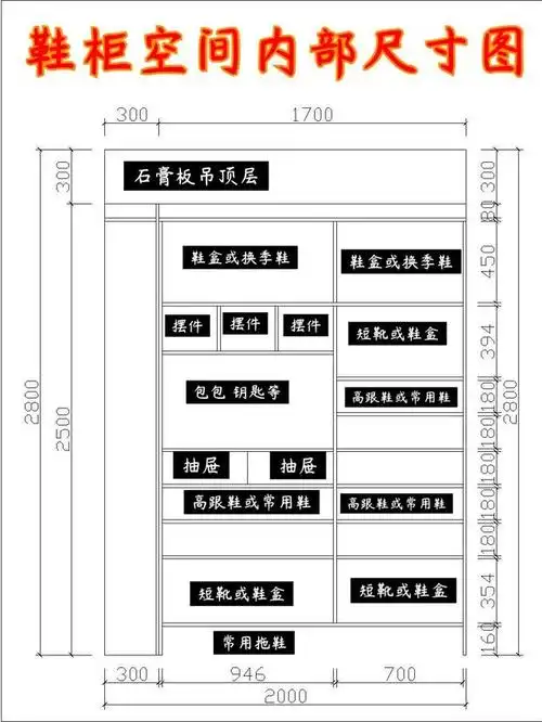 玄关鞋柜如何设计尺寸玄关鞋柜设计尺寸多少合适