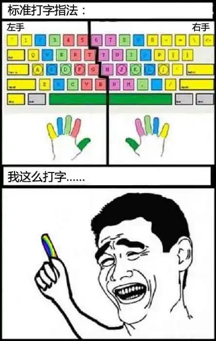 你也是一指禅高手吗