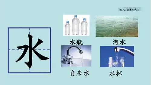 一年级上册第2课:了解《金木水火土》,认识田字格,学习写汉字