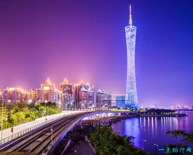 中国旅游城市排行榜 最受欢迎的旅行之地