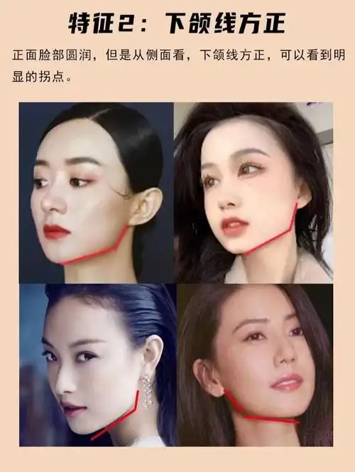 四张明星脸型图,教你快速自测你是不是方圆脸! 67