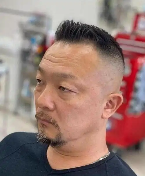 在本文中,我们将揭秘不适合中年男士的三种发型,并为您提供更时尚