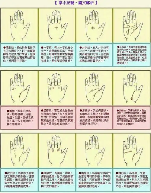 财这里实际上男性更加适用女性往往体现在旺夫上12右眉有;男人右手掌