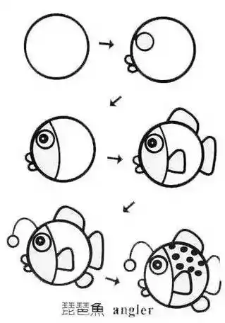 自学儿童画最容易学的简笔画|80张圆形变形画