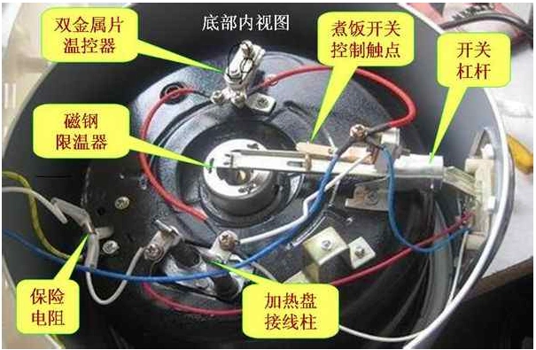 老式苏泊尔电饭堡接线图
