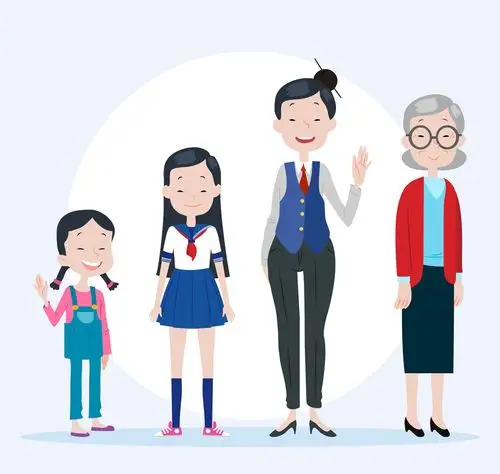 4个不同年龄段女子矢量图_矢量人物_懒人图库