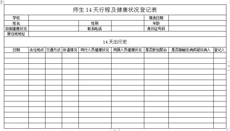 七,开学必备资料:开学承诺书,师生14天行程及健康状况登记表.