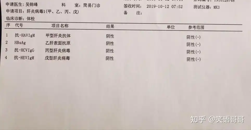 做检查:血常规,凝血四项,甲乙丙肝,艾滋病和梅毒检查,检查结果如图,还