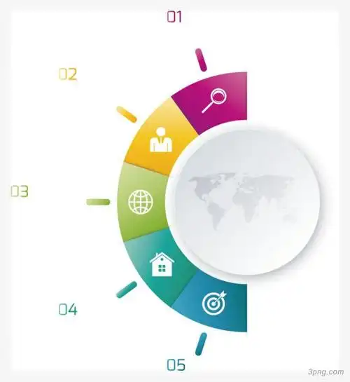 矢量创意设计半圆形数字目录图