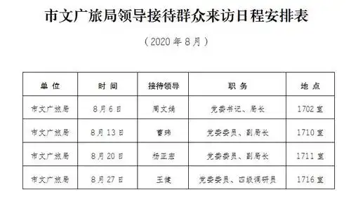 2020年8月市文广旅局领导接待群众来访日程安排表