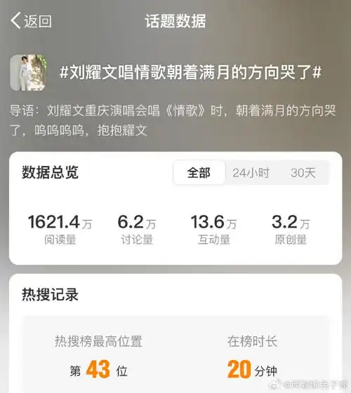 刘耀文给粉丝播情歌