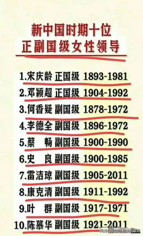 新中国十位正副国级女性领导有人整理出来了真的涨知识了